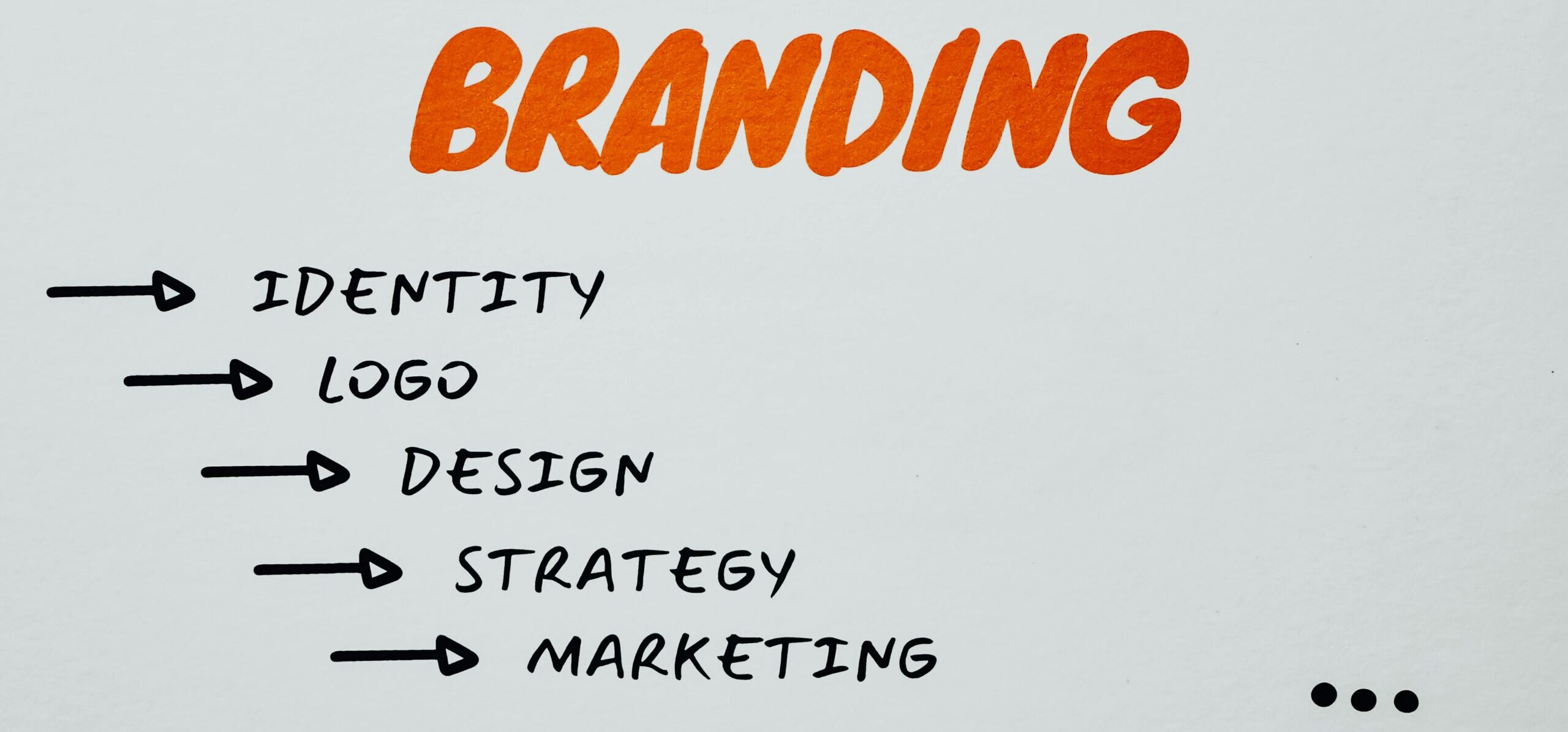 brand management agencies, personal brand building, branding specialists